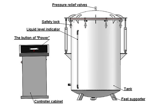ip68_tester10.jpg ip68_tester10.jpg