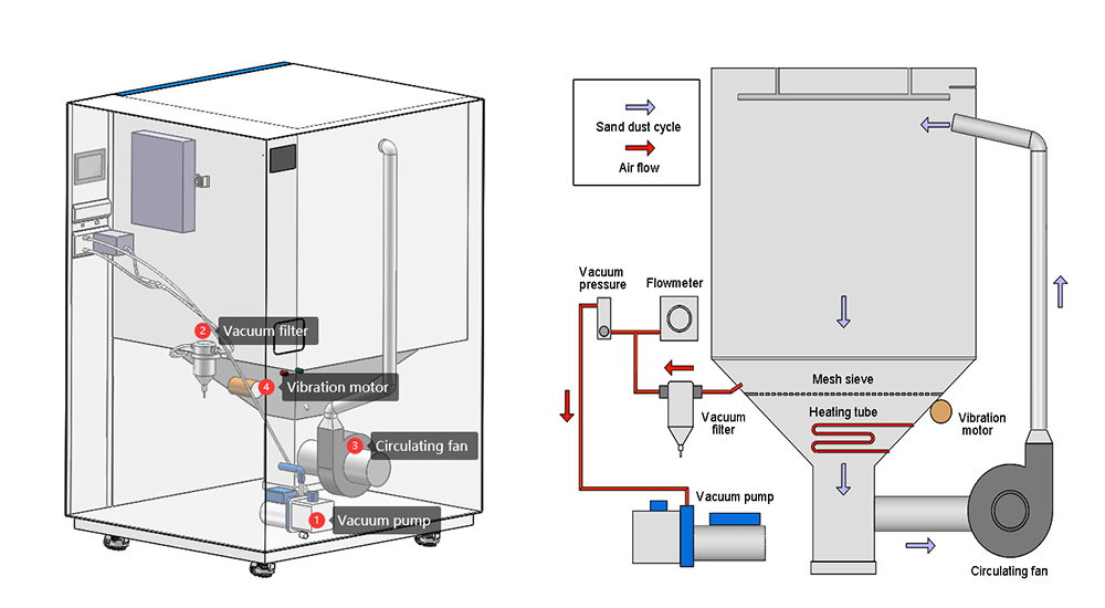 ip68_tester5.jpg ip68_tester5.jpg
