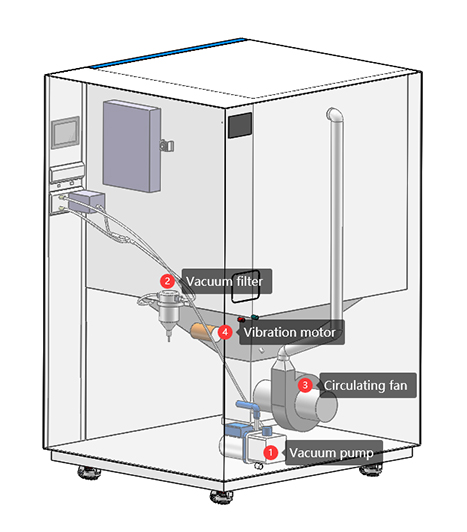 IP5X_test_chamber6.jpg IP5X_test_chamber6.jpg