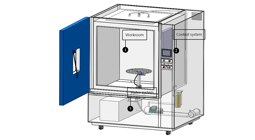 ipx1_ipx2_water_drip_test_apparatus5.jpg ipx1_ipx2_water_drip_test_apparatus5.jpg