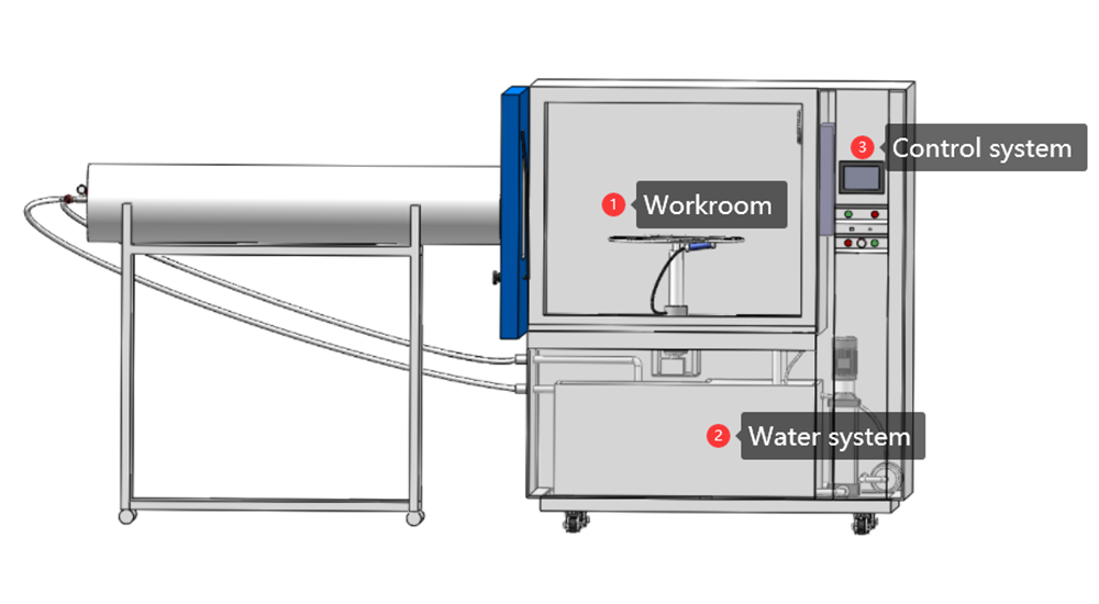 ipx5_shower6.jpg ipx5_shower6.jpg