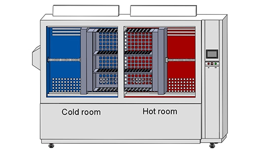 LIB Cung cấp Buồng thử nghiệm sốc nhiệt dọc và ngang