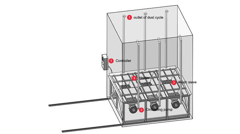 walk-in_dust_test_chamber13.jpg walk-in_dust_test_chamber13.jpg