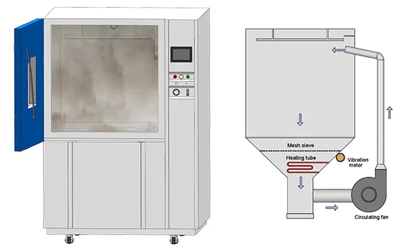 Thiết bị kiểm tra IP68: Giải pháp hoàn chỉnh để kiểm tra chống xâm nhập