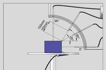 Máy kiểm tra ipx9k: Giải pháp kiểm tra chống nước tiên tiến cho các ngành công nghiệp hiện đại
