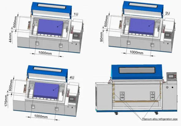 Làm thế nào để bạn kiểm tra sự ăn mòn khi máy chủ tạo ra 5000 W nhiệt với ngành công nghiệp LIB?