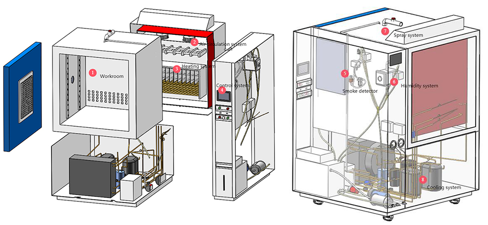 Battery_Test_Chamber.jpg